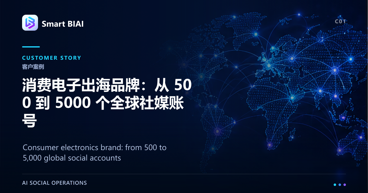 消费电子出海品牌:从 500 到 5000 个全球社媒账号