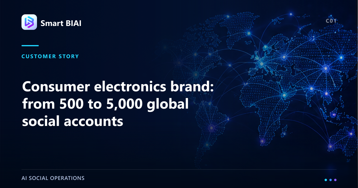 Consumer electronics brand: from 500 to 5,000 global social accounts