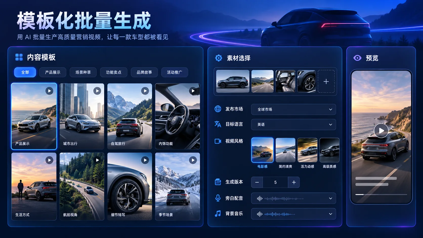 汽车内容模板与车型素材组合生成多个视频版本的界面示意图